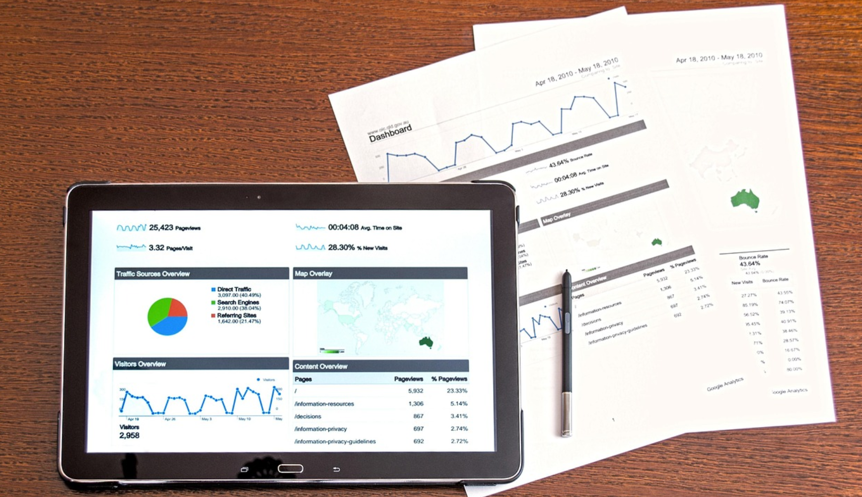 机遇与挑战并存