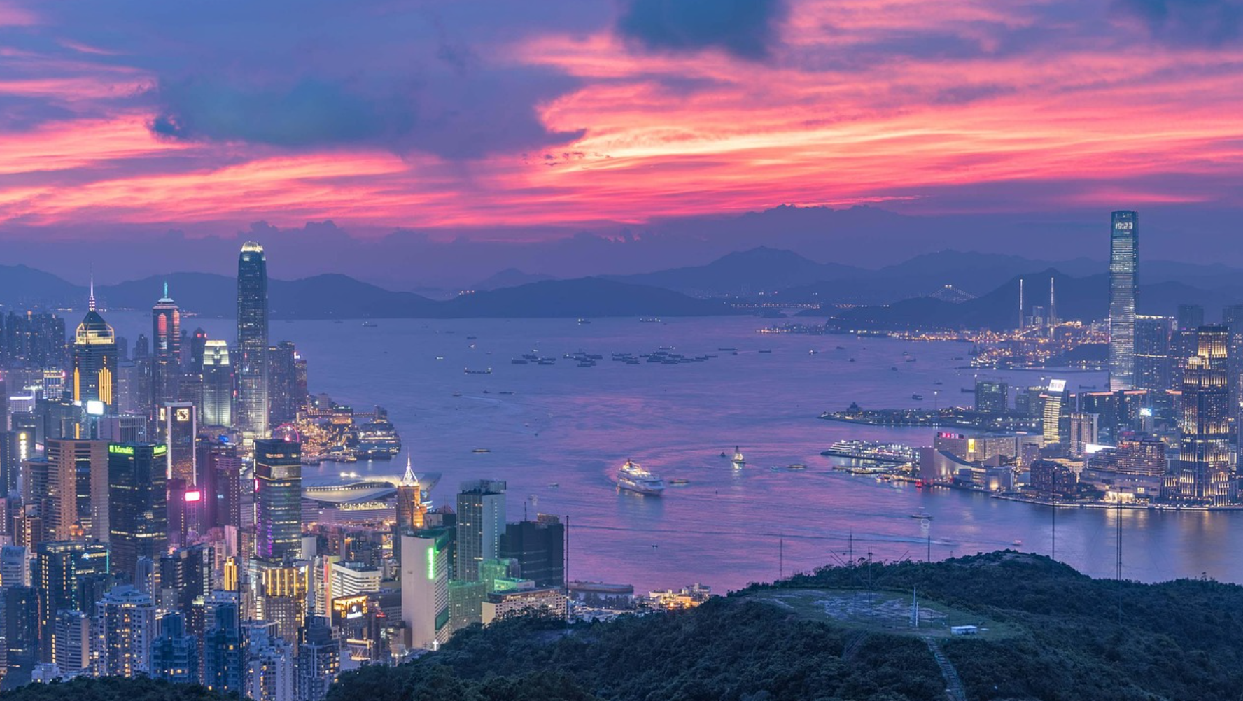 规避市场与流程风险